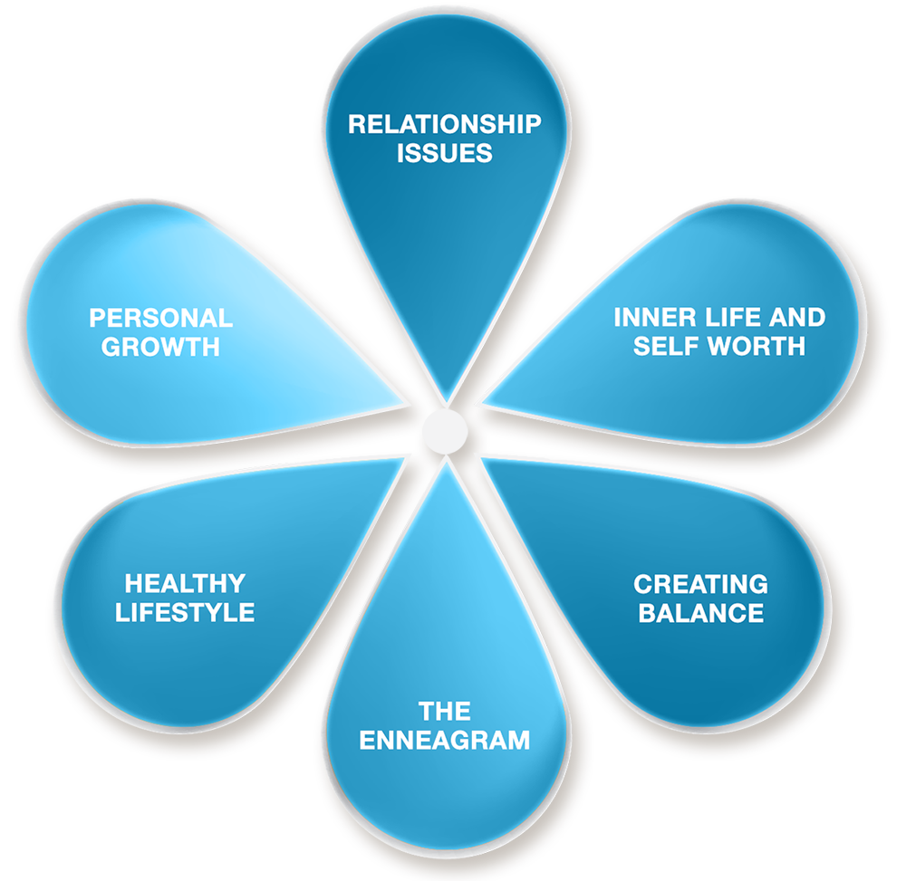 services-graphic